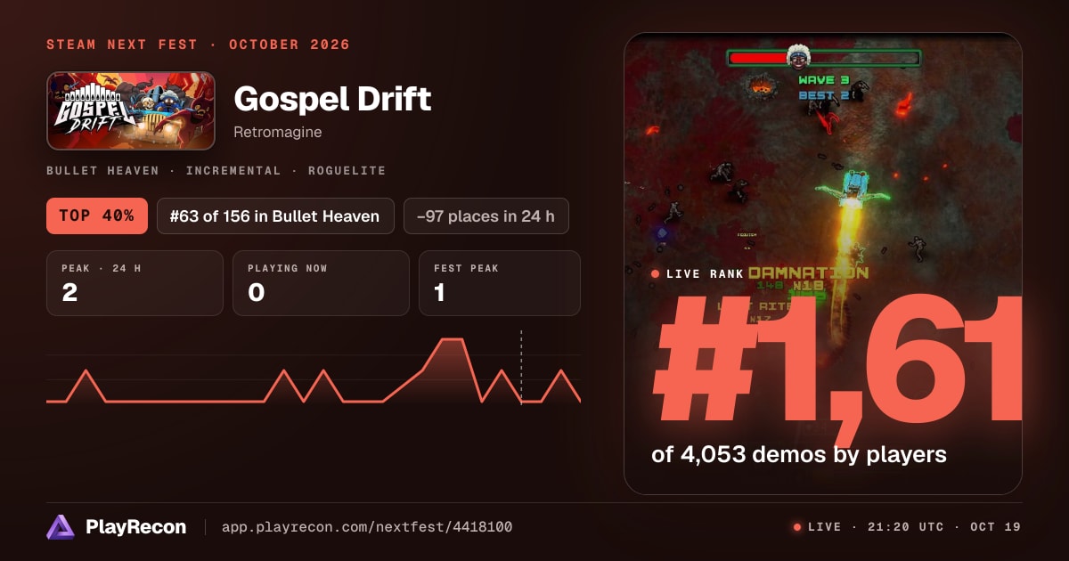 Gospel Drift im Steam Next Fest