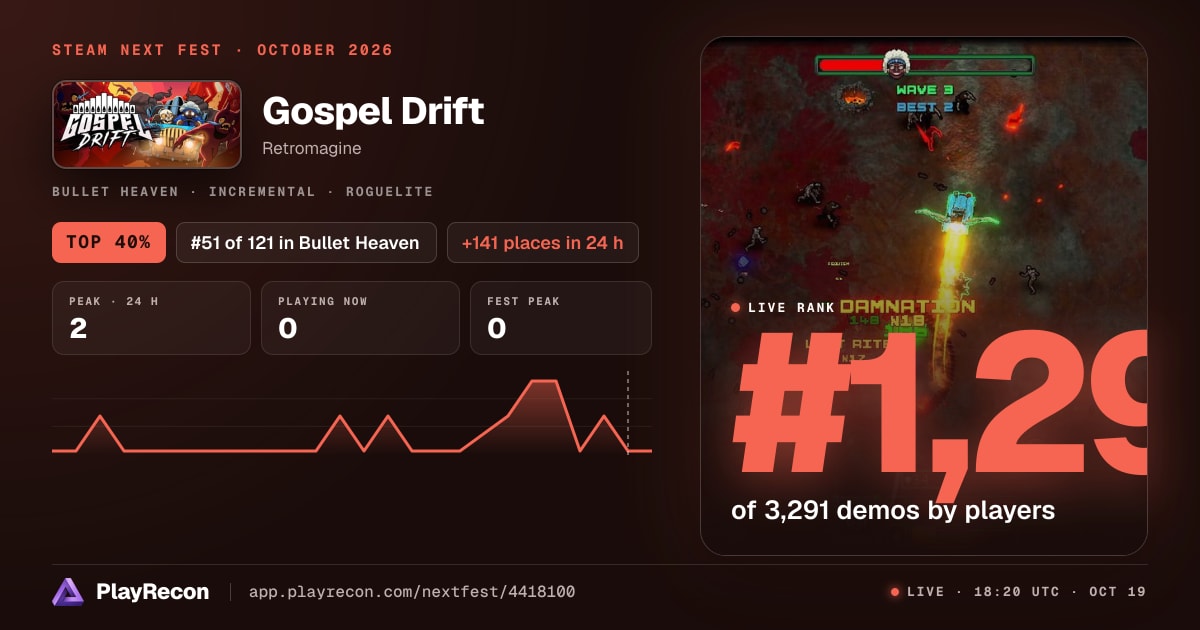Gospel Drift au Steam Next Fest