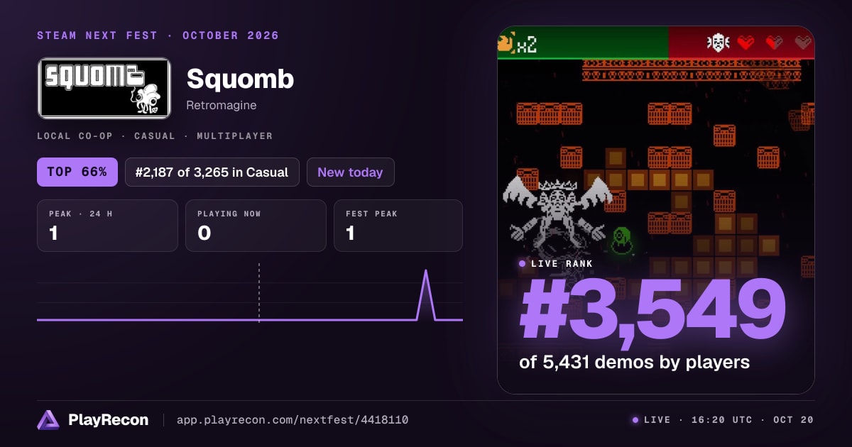 Squomb au Steam Next Fest