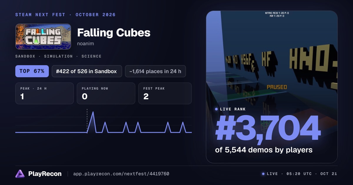 Falling Cubes allo Steam Next Fest