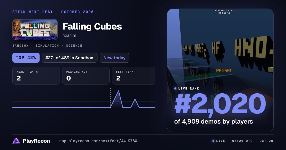 Falling Cubes en el Steam Next Fest