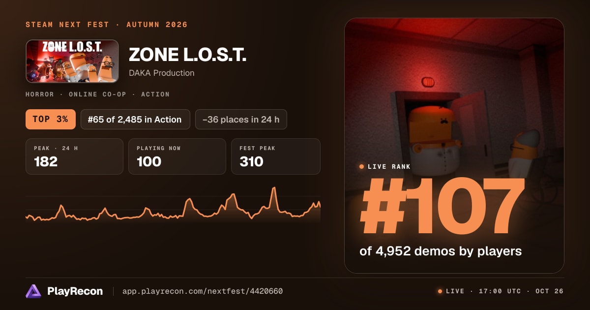 ZONE L.O.S.T. in Steam Next Fest