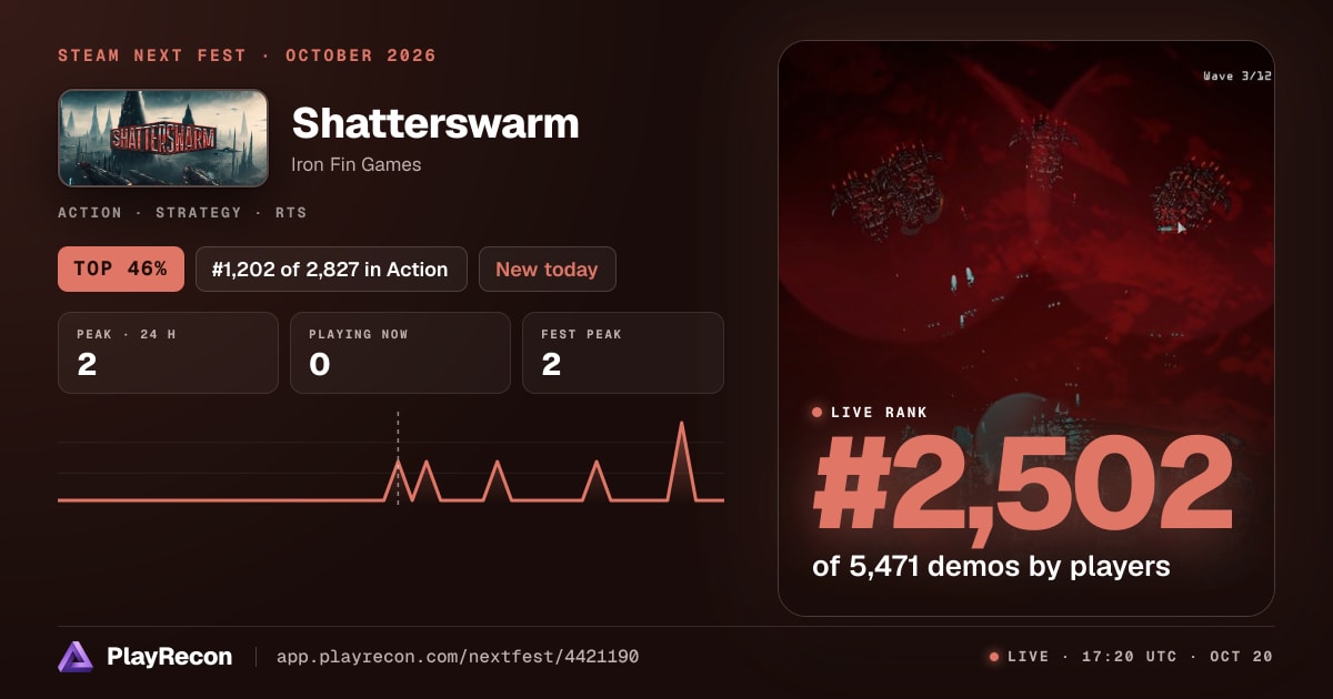 Shatterswarm im Steam Next Fest