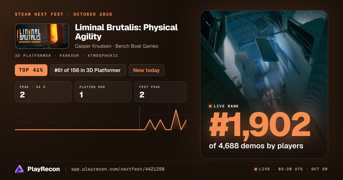 Liminal Brutalis: Physical Agility en el Steam Next Fest