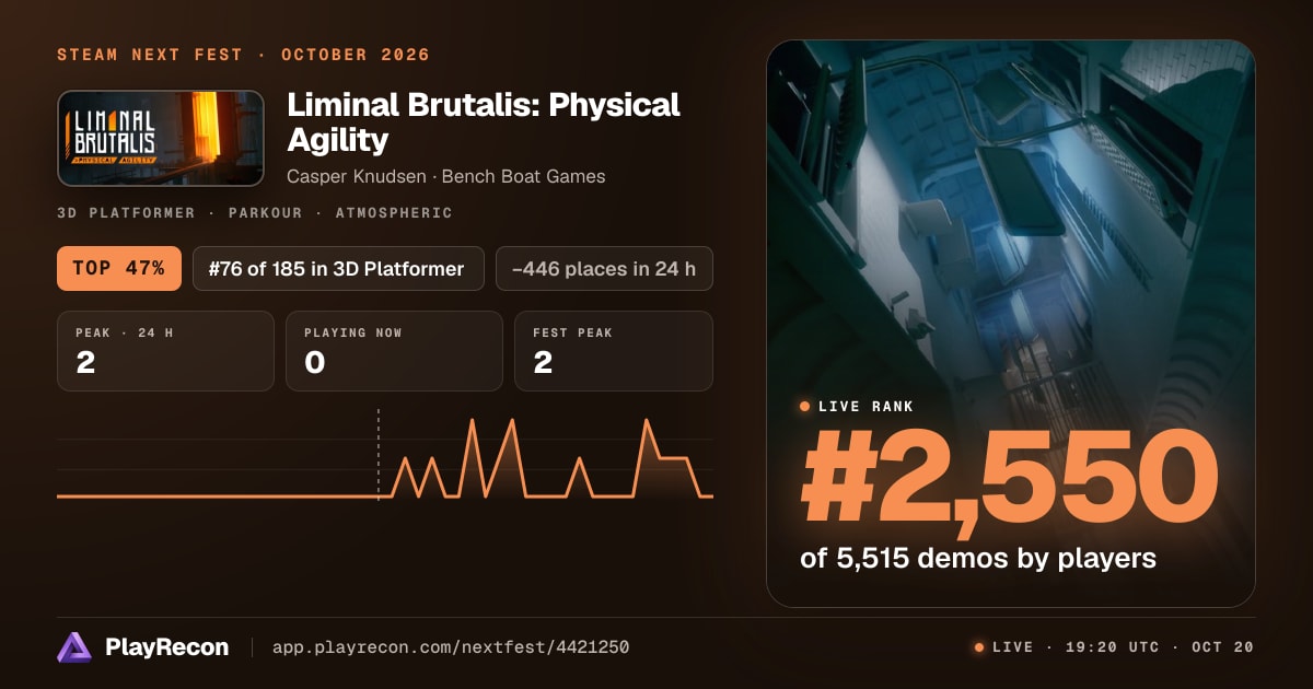 Liminal Brutalis: Physical Agility au Steam Next Fest