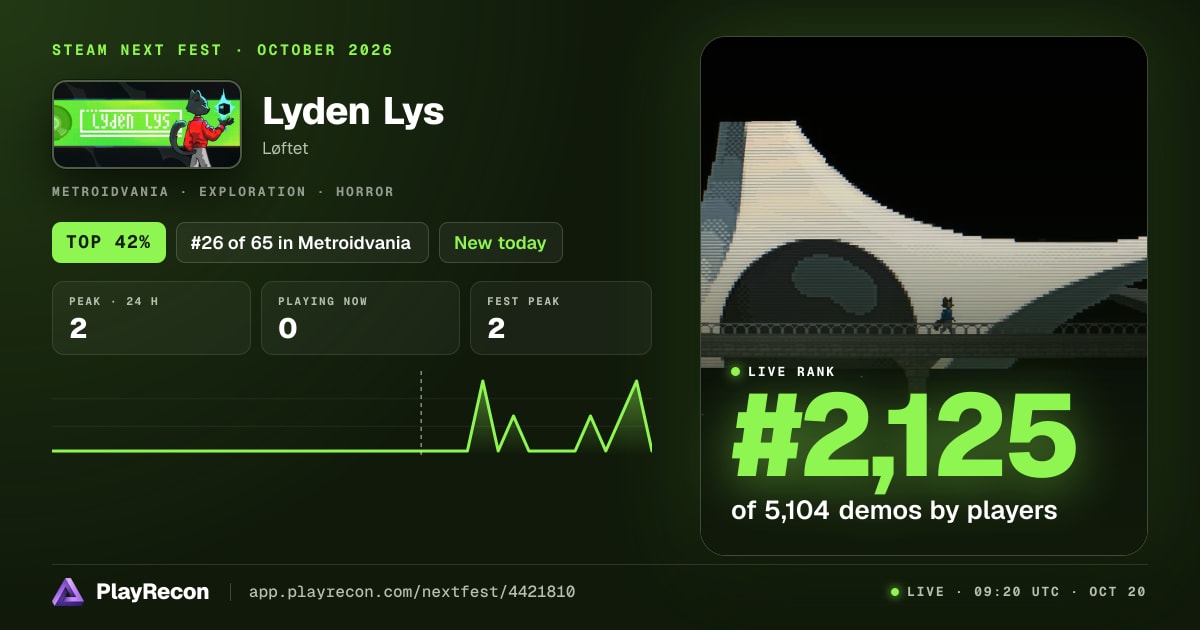 Lyden Lys in Steam Next Fest