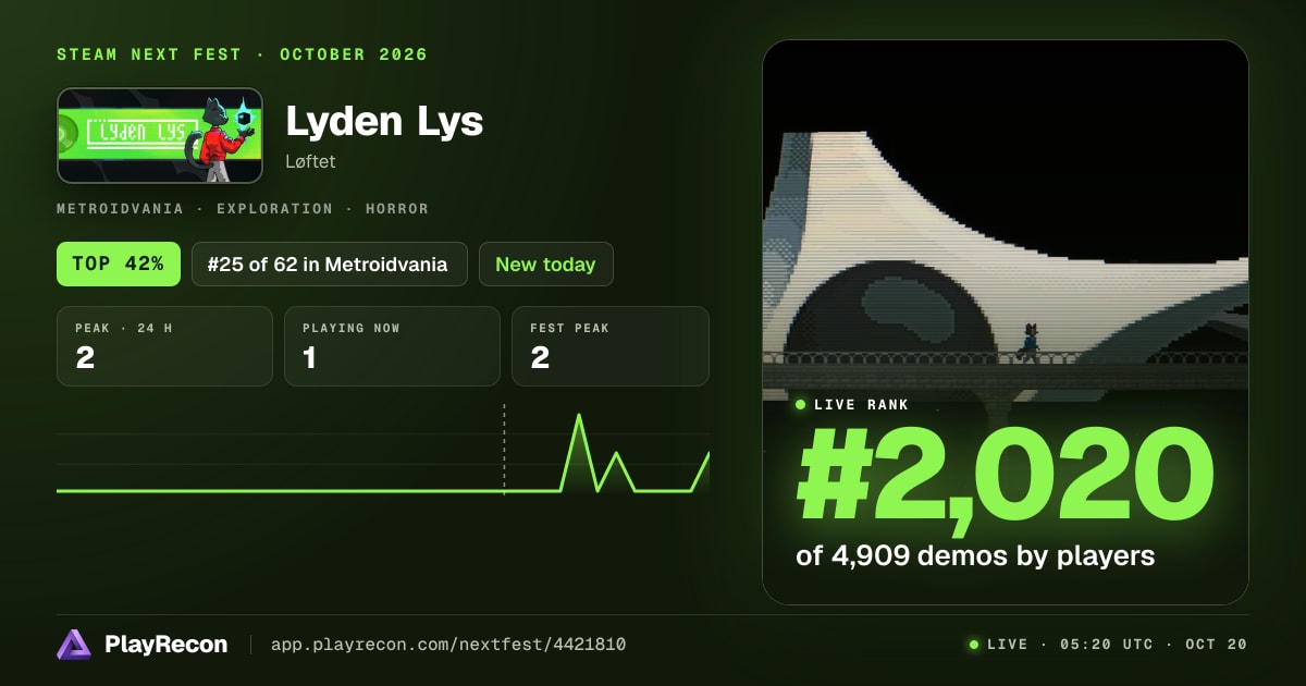 Lyden Lys allo Steam Next Fest
