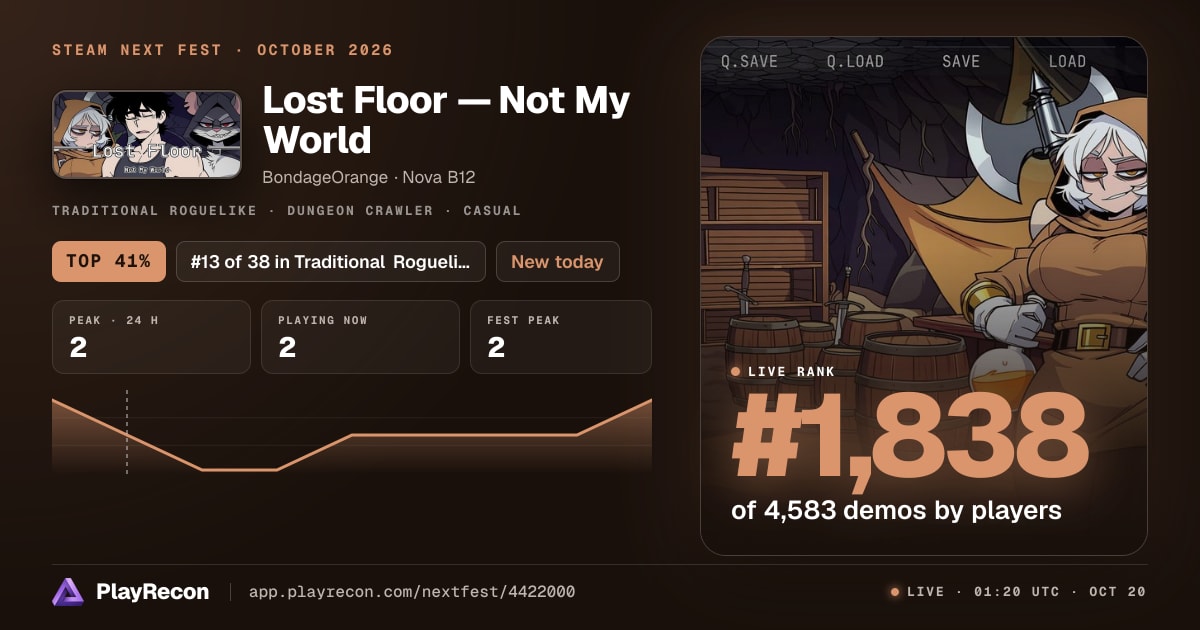 Lost Floor — Not My World allo Steam Next Fest