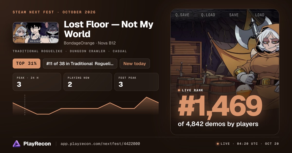 Lost Floor — Not My World au Steam Next Fest