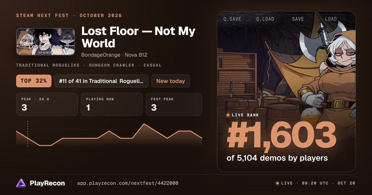 Lost Floor — Not My World im Steam Next Fest