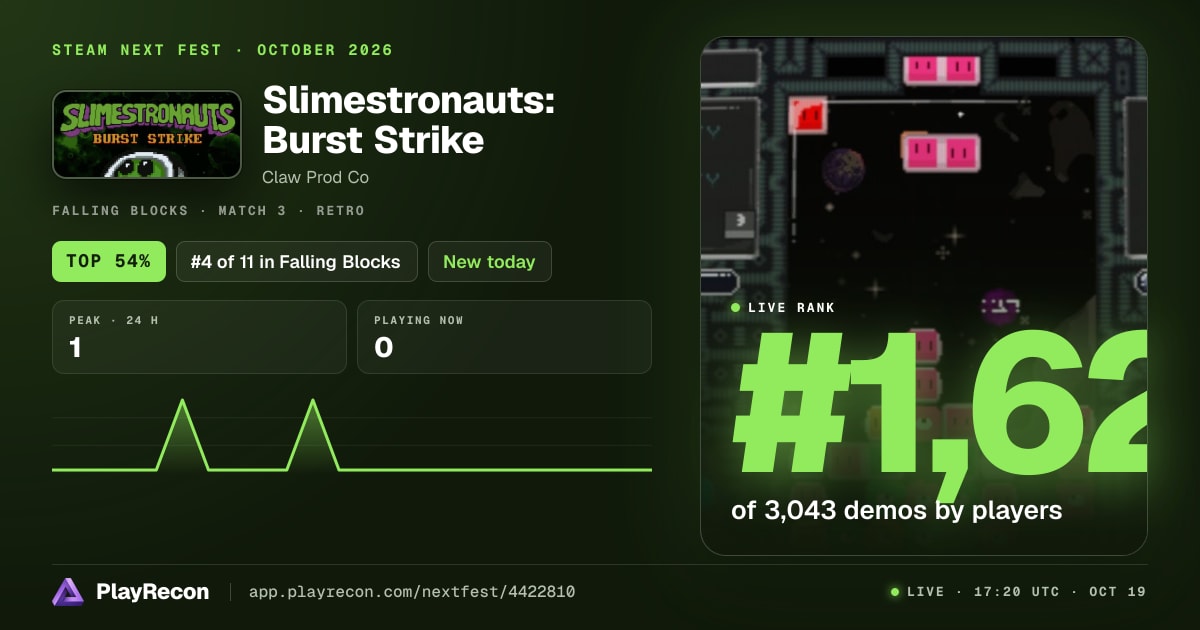 Slimestronauts: Burst Strike in Steam Next Fest