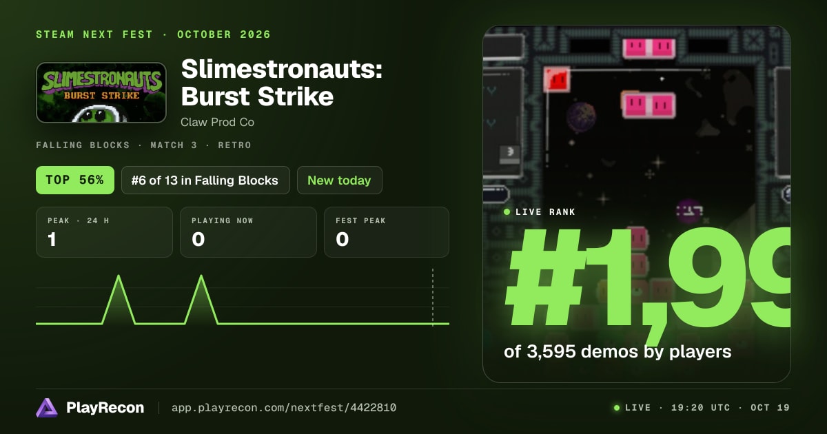Slimestronauts: Burst Strike allo Steam Next Fest