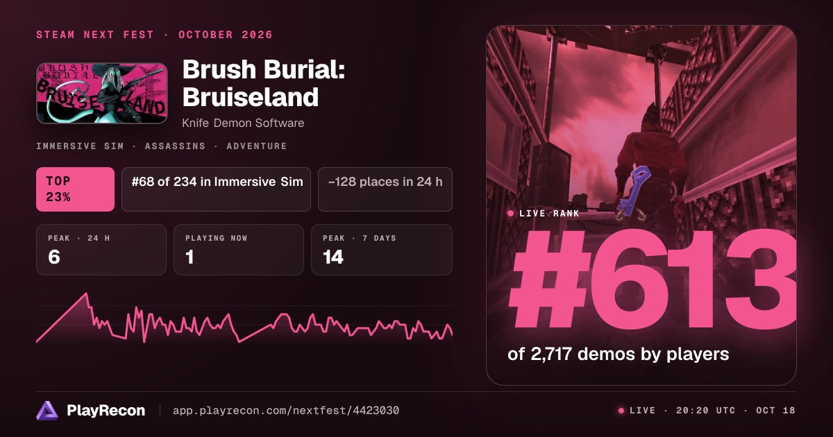Brush Burial: Bruiseland in Steam Next Fest