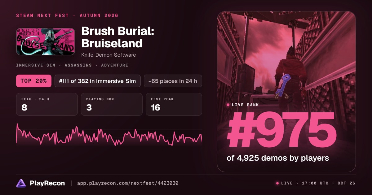 Brush Burial: Bruiseland en el Steam Next Fest