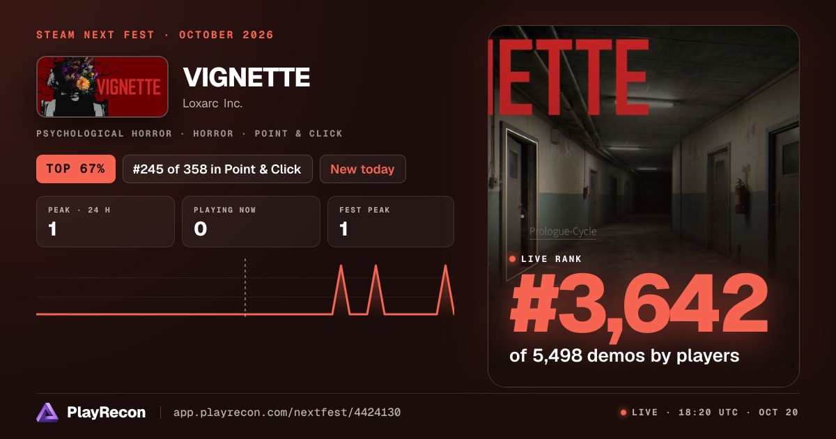 VIGNETTE en el Steam Next Fest