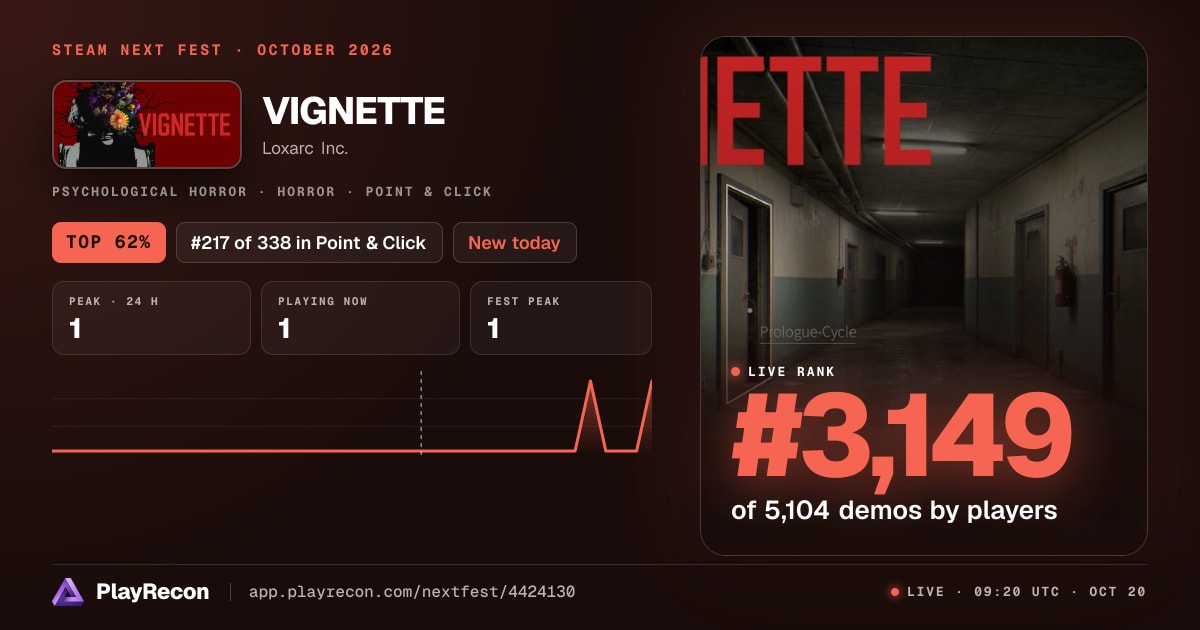 VIGNETTE in Steam Next Fest