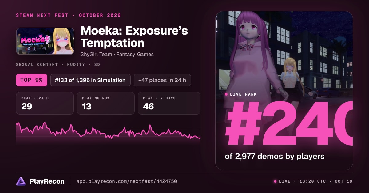 Moeka: Exposure’s Temptation in Steam Next Fest