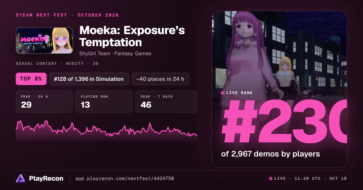 Moeka: Exposure’s Temptation allo Steam Next Fest
