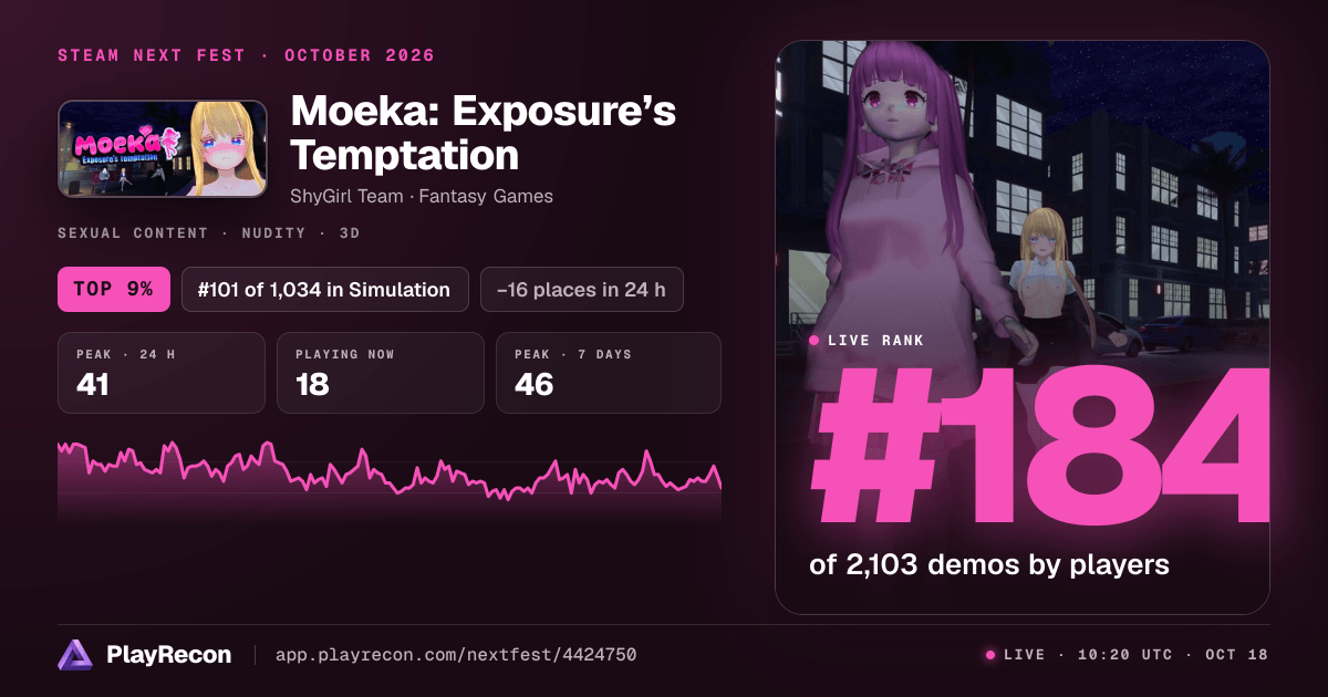 Moeka: Exposure’s Temptation на Steam Next Fest