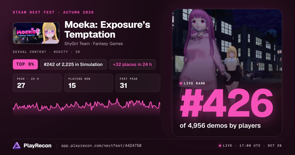 Moeka: Exposure’s Temptation im Steam Next Fest