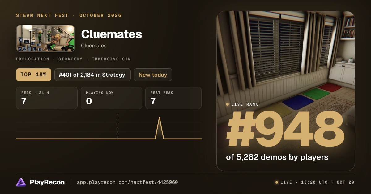 Cluemates in Steam Next Fest