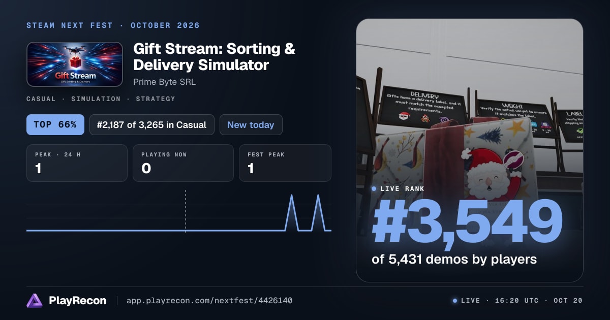 Gift Stream: Sorting & Delivery Simulator in Steam Next Fest