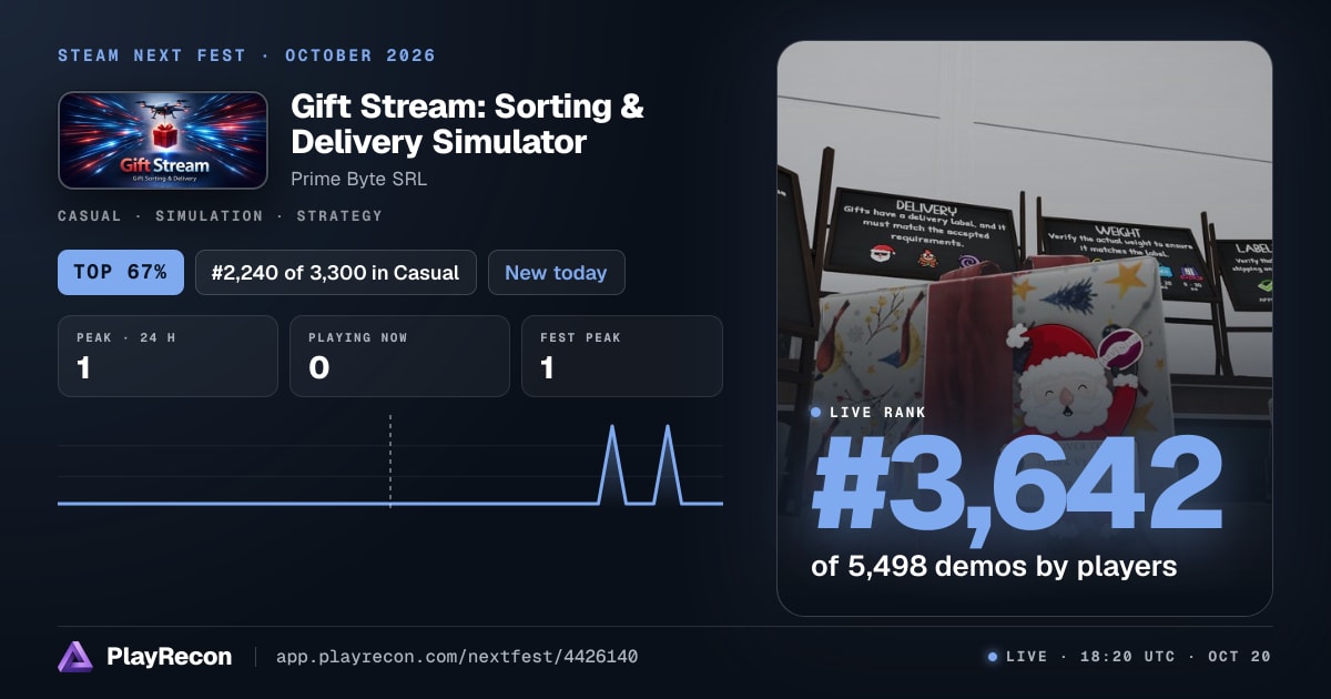 Gift Stream: Sorting & Delivery Simulator en el Steam Next Fest