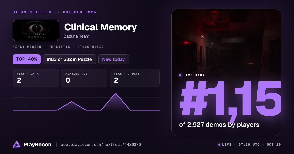 Clinical Memory in Steam Next Fest