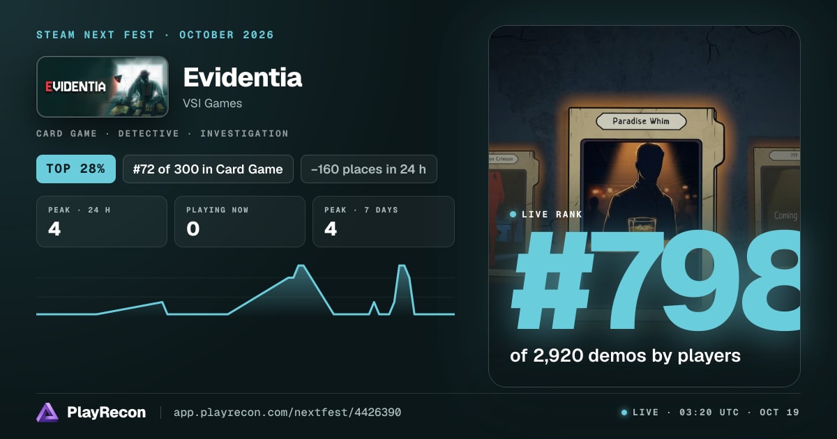 Evidentia in Steam Next Fest