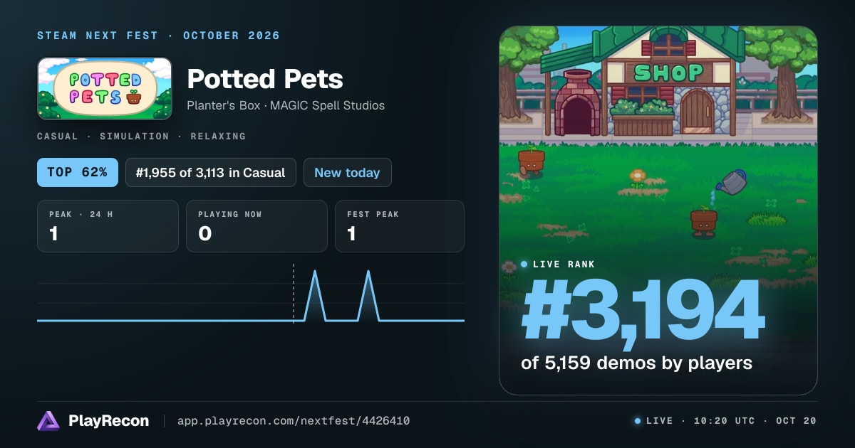 Potted Pets allo Steam Next Fest