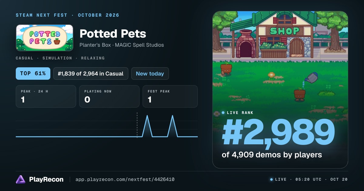 Potted Pets au Steam Next Fest