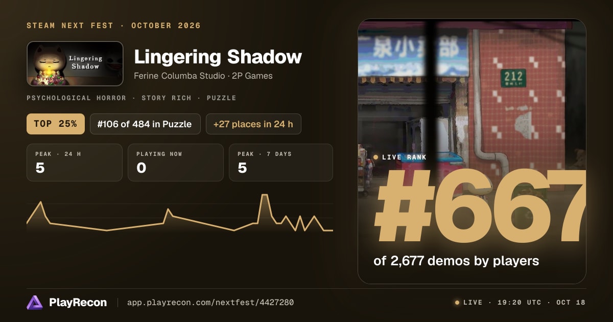 Lingering Shadow in Steam Next Fest