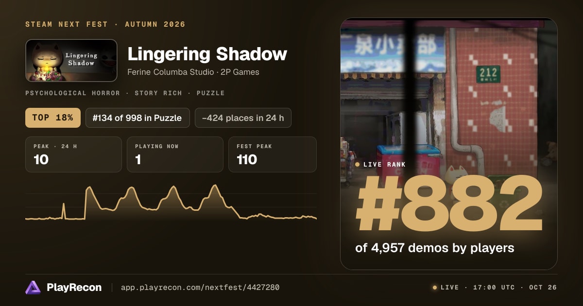 Lingering Shadow на Steam Next Fest