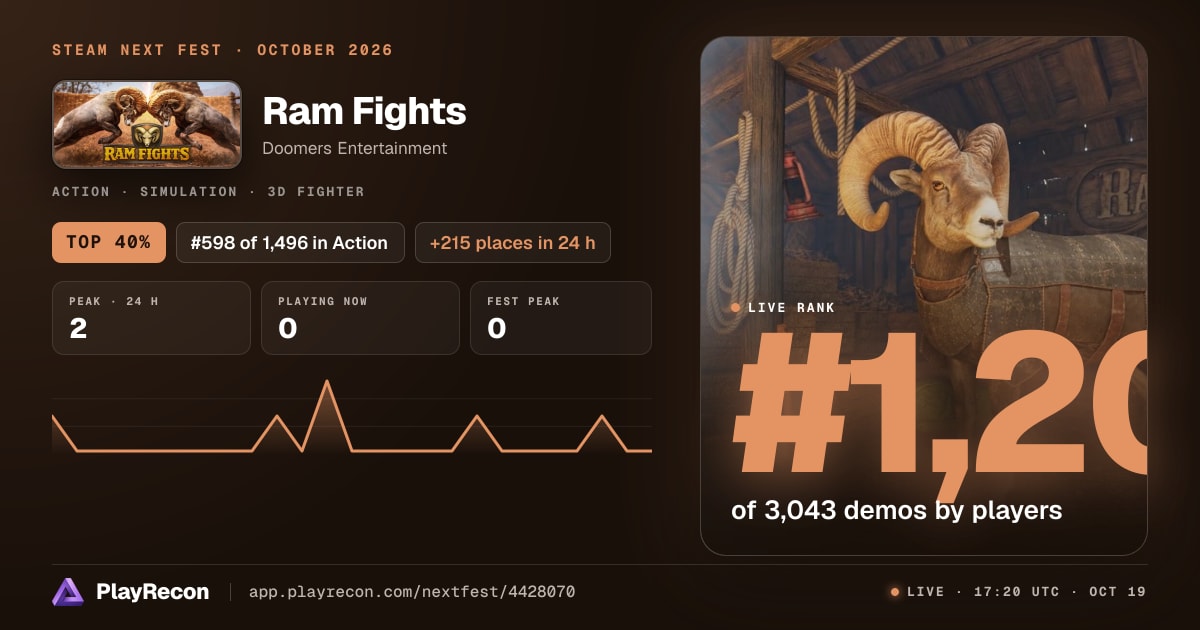 Ram Fights in Steam Next Fest