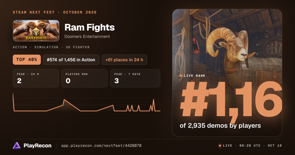 Ram Fights im Steam Next Fest