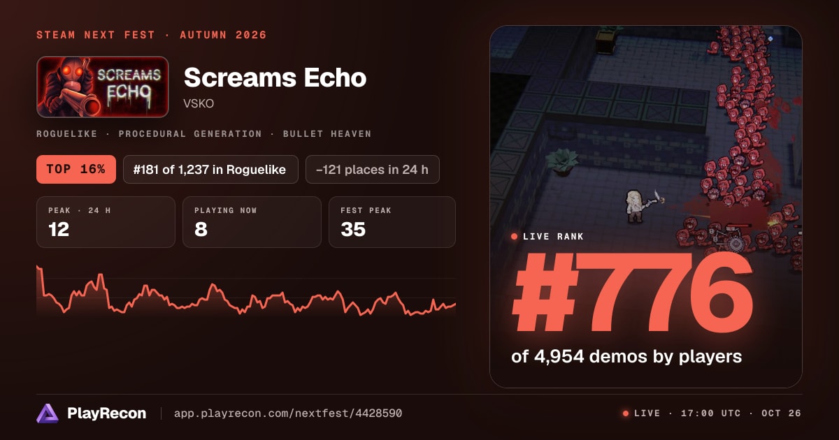 Screams Echo in Steam Next Fest