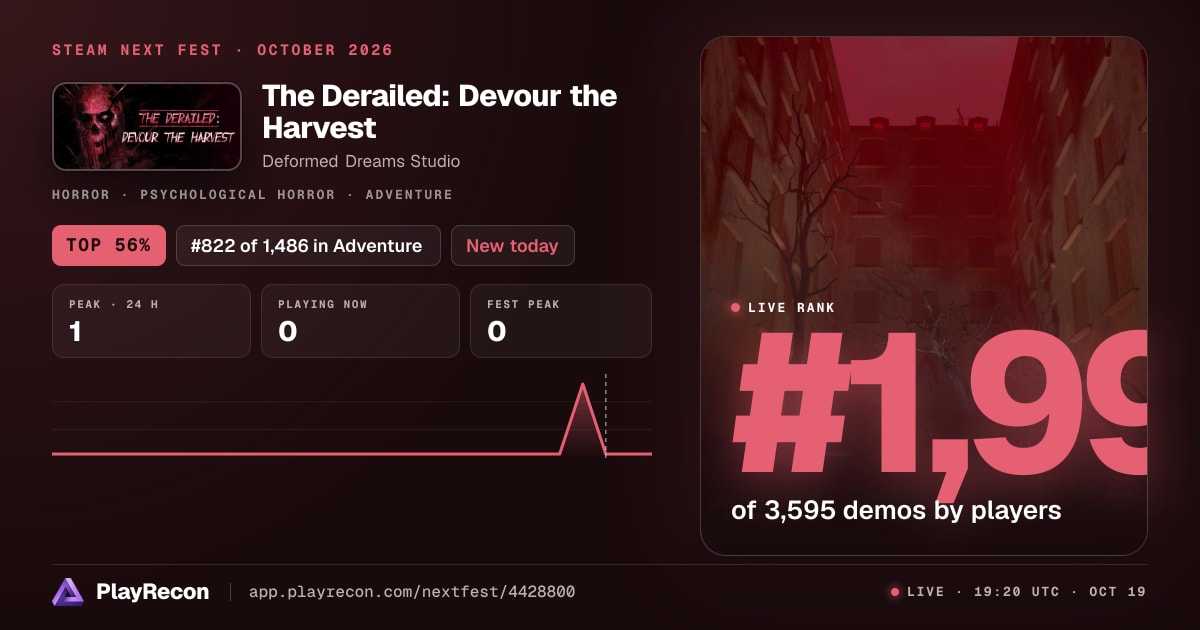 The Derailed: Devour the Harvest im Steam Next Fest