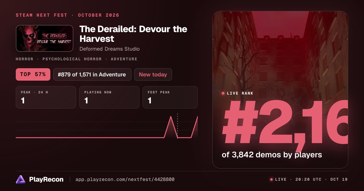 The Derailed: Devour the Harvest in Steam Next Fest