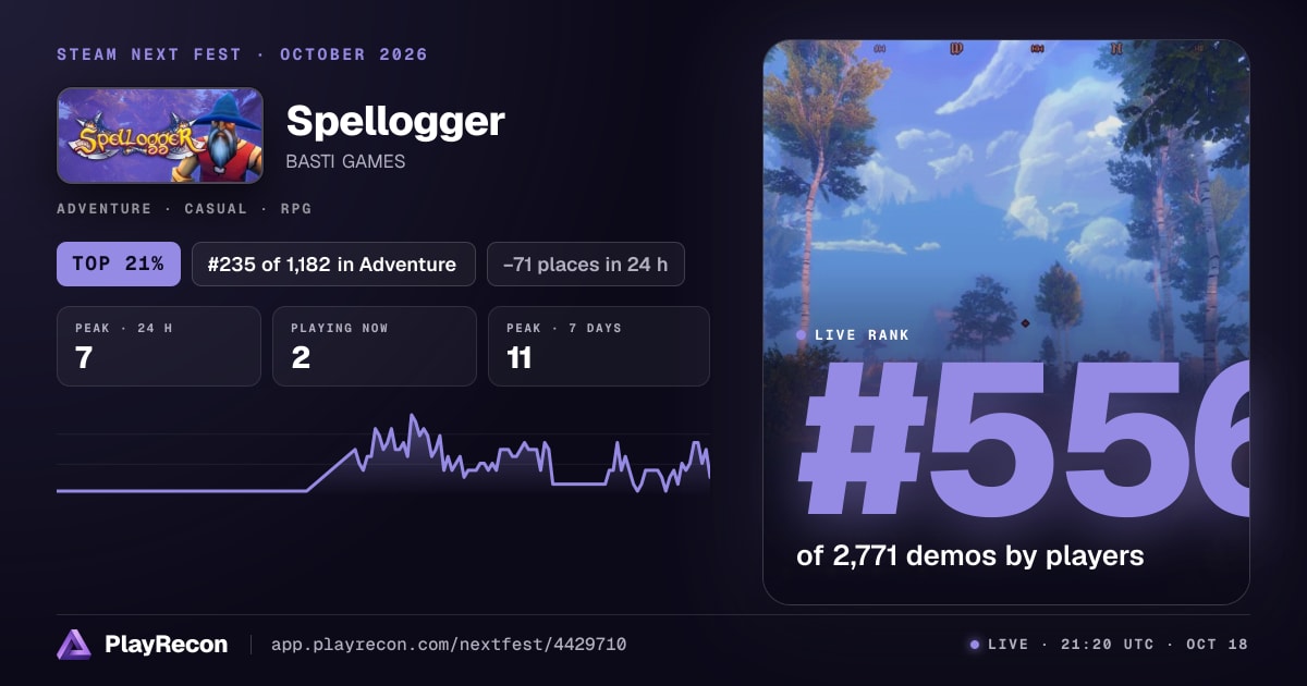 Spellogger en el Steam Next Fest