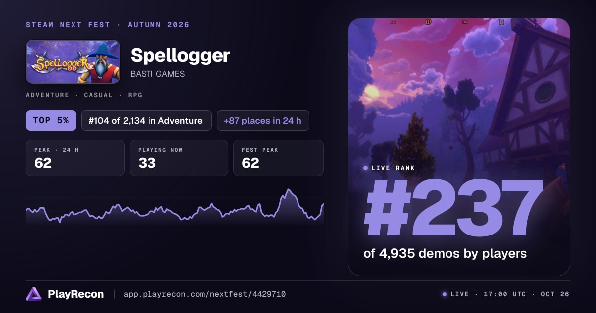 Spellogger allo Steam Next Fest