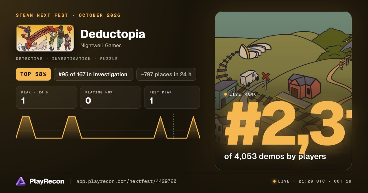 Deductopia in Steam Next Fest