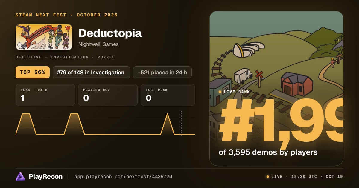 Deductopia en el Steam Next Fest
