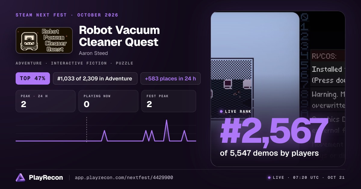 Robot Vacuum Cleaner Quest in Steam Next Fest