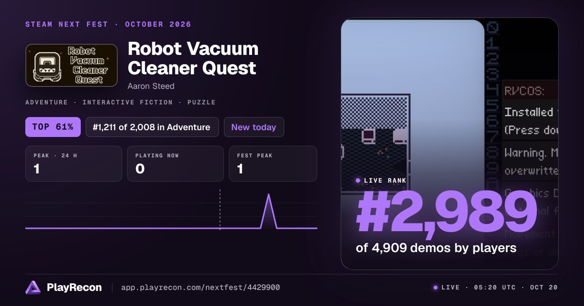 Robot Vacuum Cleaner Quest allo Steam Next Fest