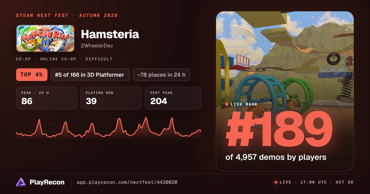 Hamsteria in Steam Next Fest