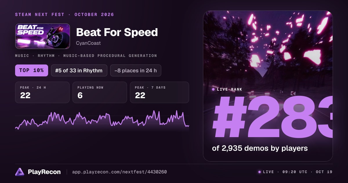 Beat For Speed in Steam Next Fest