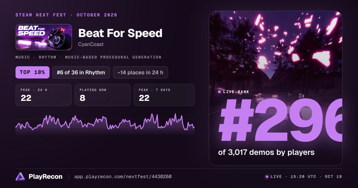 Beat For Speed au Steam Next Fest