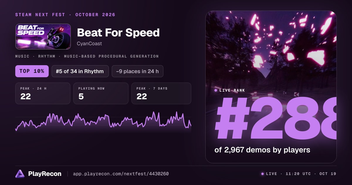 Beat For Speed на Steam Next Fest