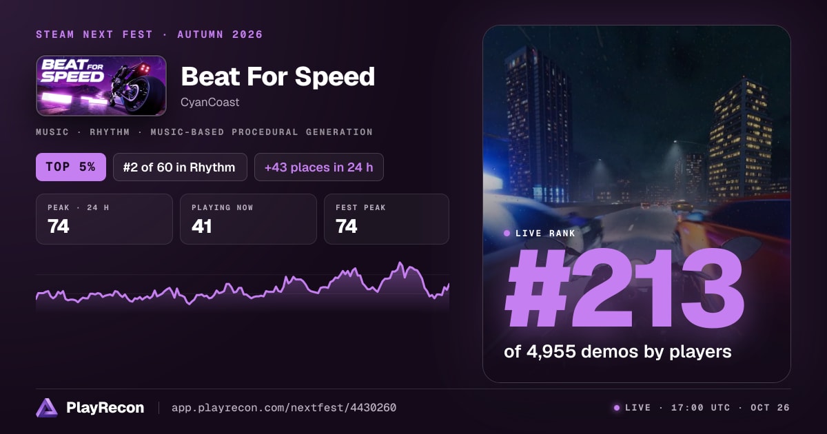 Beat For Speed allo Steam Next Fest