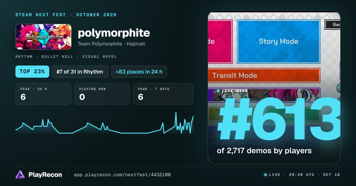 polymorphite in Steam Next Fest